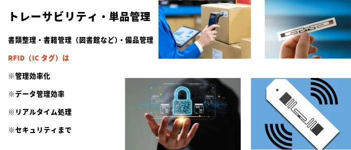 RFID　ICタグ